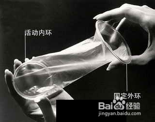 女用避孕套如何使用(组图)