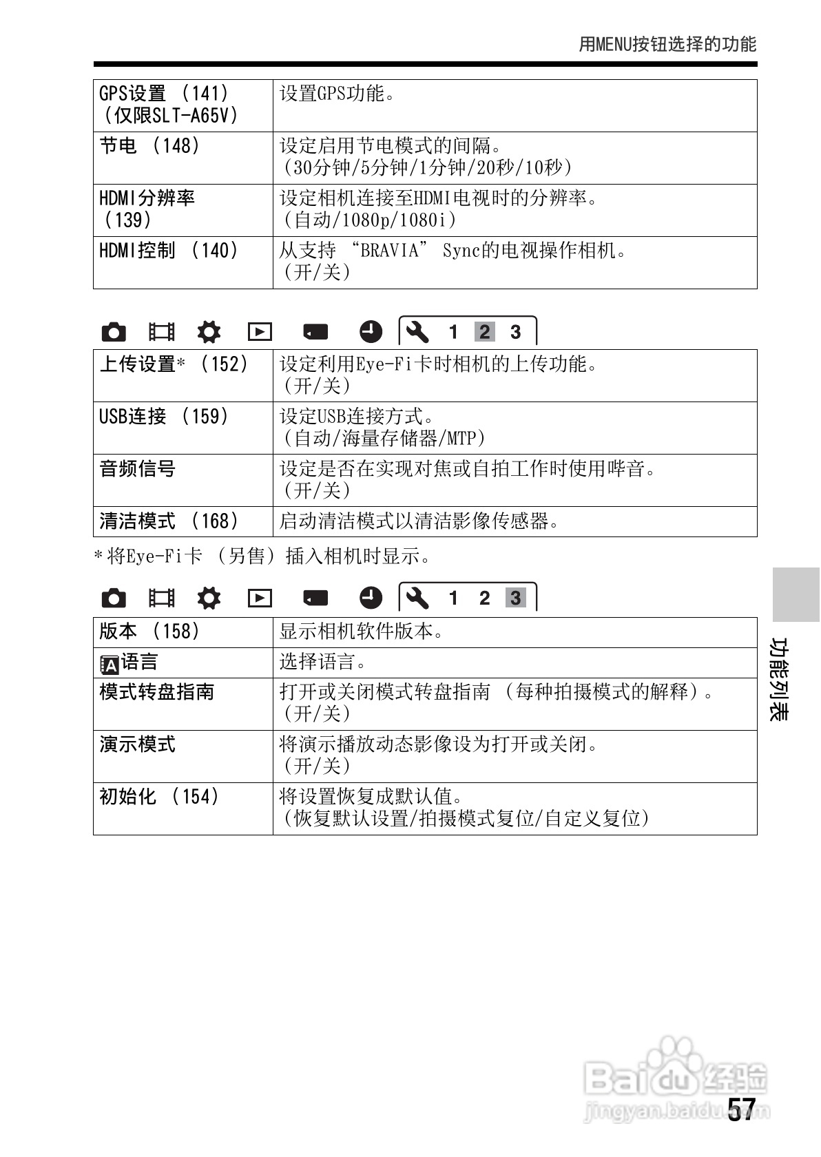 索尼SLT-A65数码摄像机使用说明书:[6]