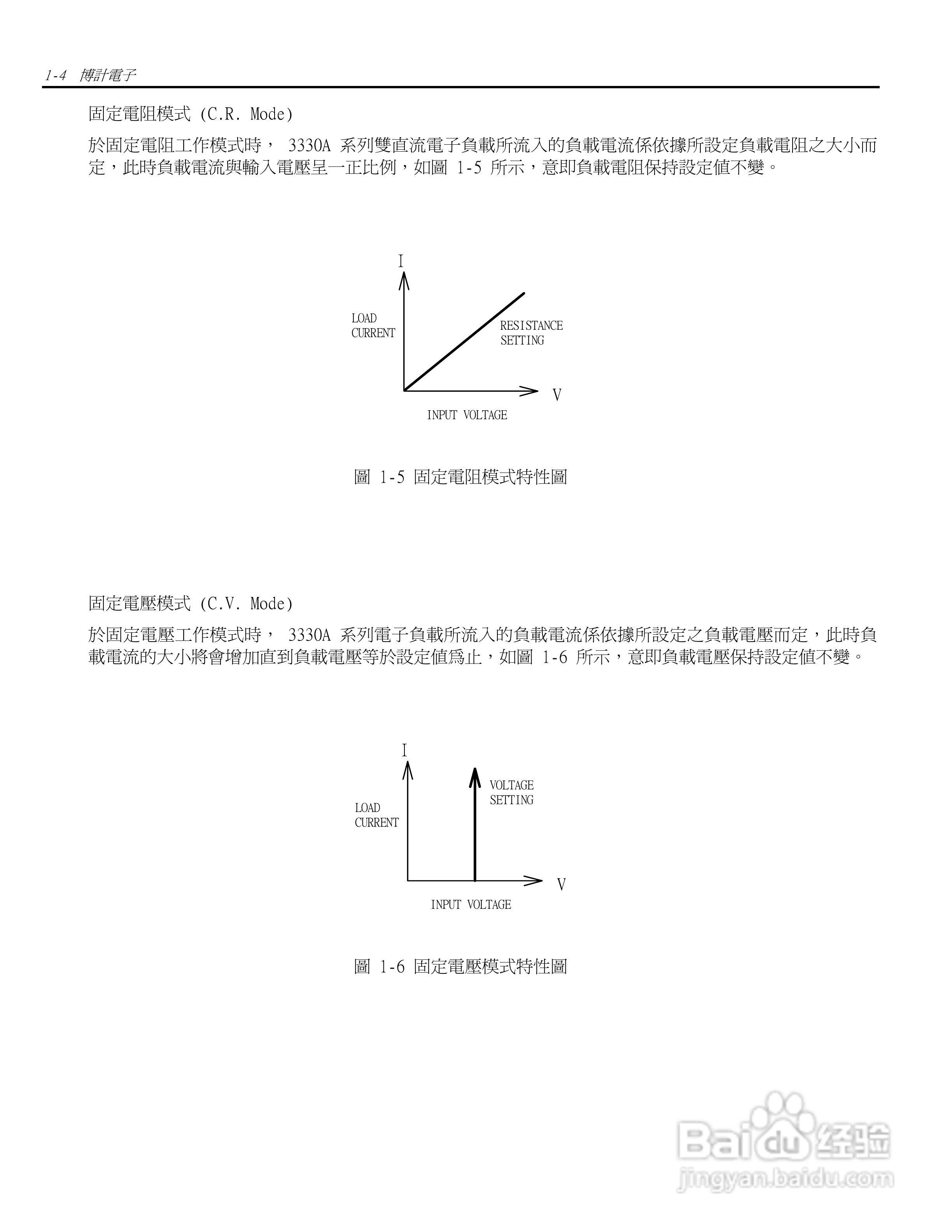 3333A双直流模块式电子负载操作手册:[1]