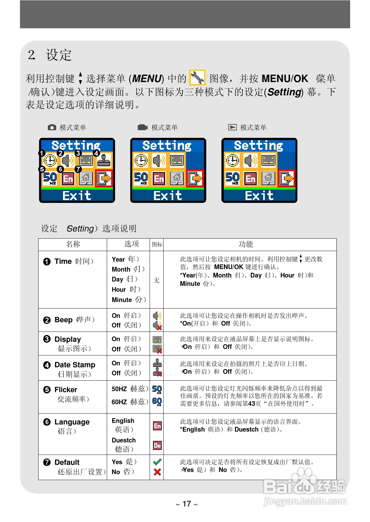 联想数码相机V21C使用说明书:[2]