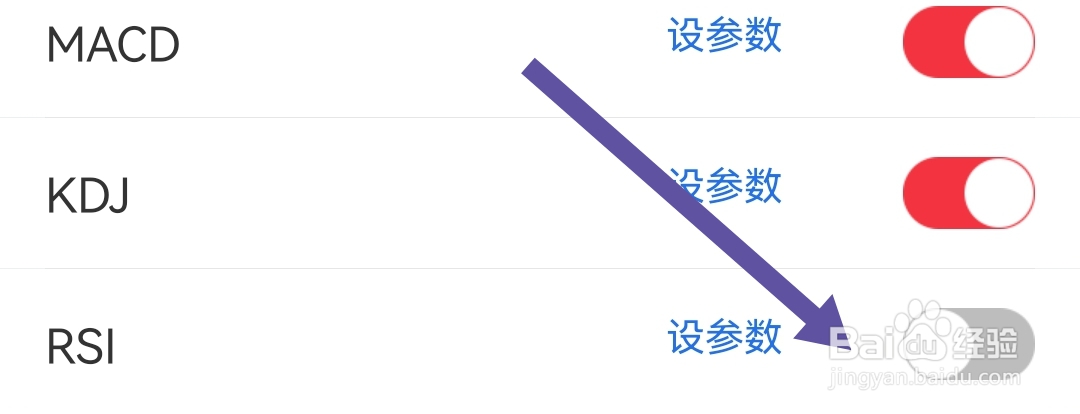 我们在哪关闭短线王软件RSI