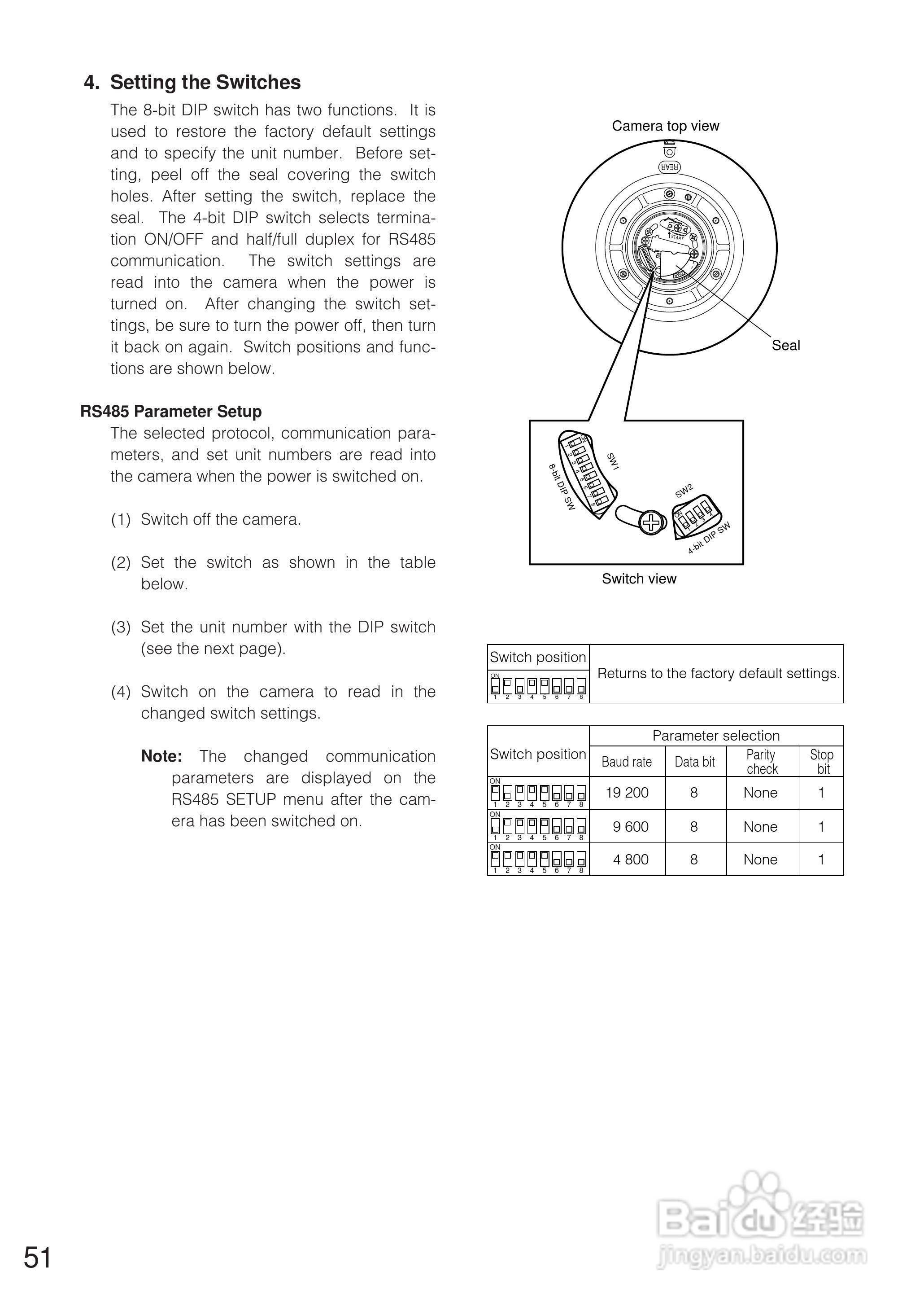 松下WV-CW864E彩色闭路监控摄像机使用说明书:[5]