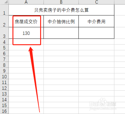贝壳卖房子的中介费怎么算