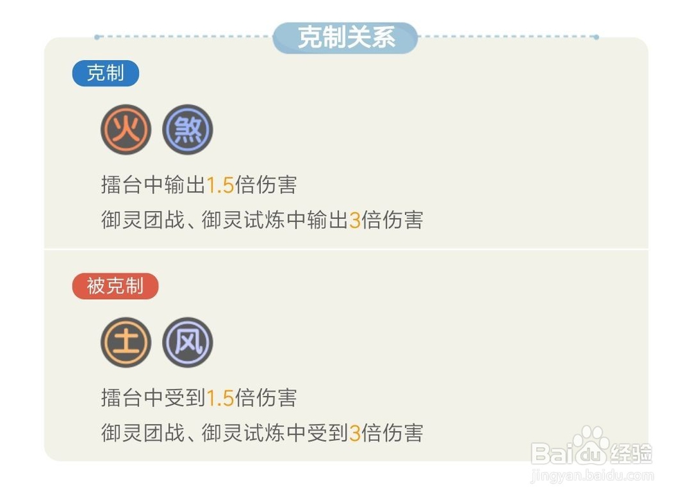 一起来捉妖螺莉莉哪里多 螺莉莉怎么抓