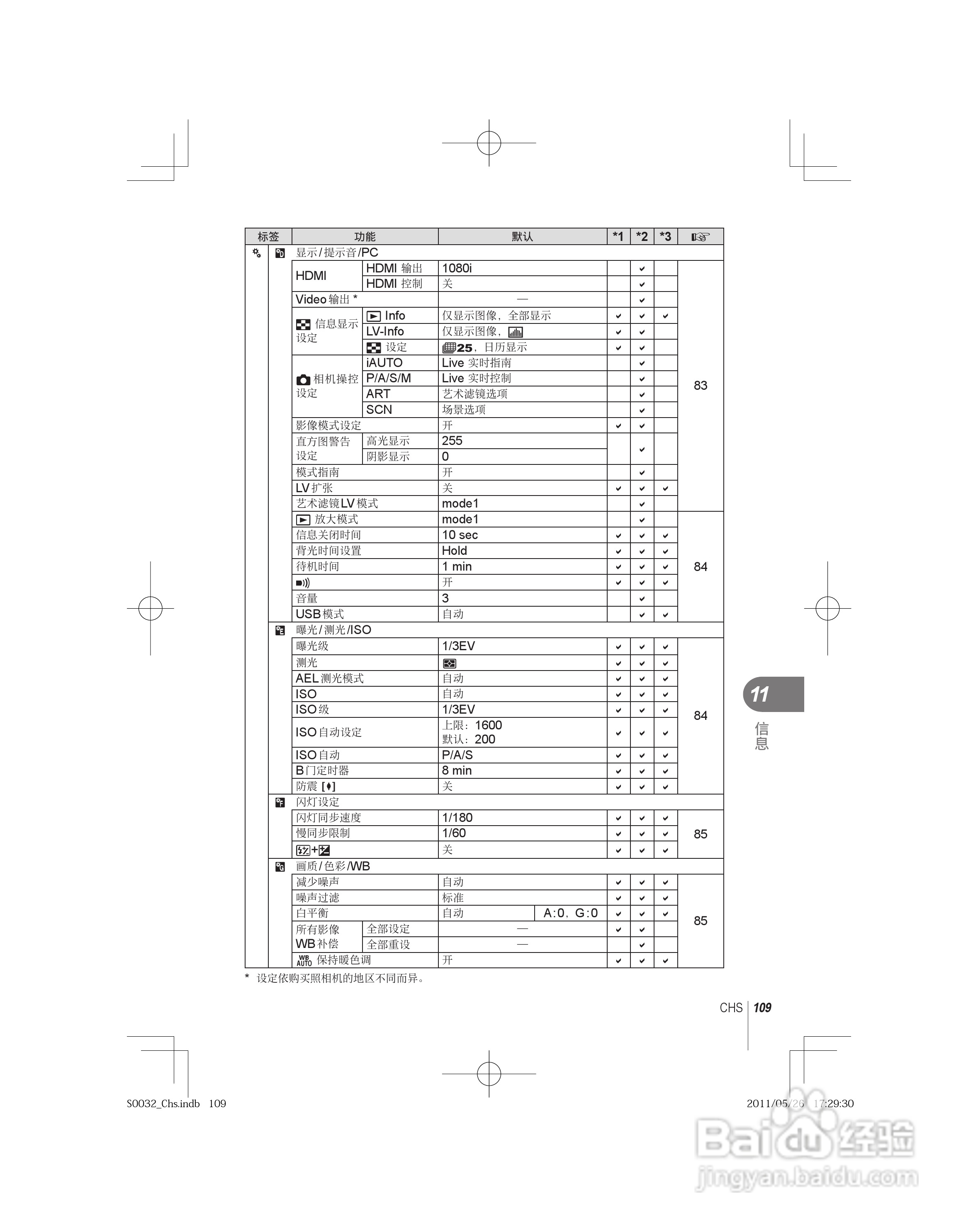 奥林巴斯E-P3数码照相机使用说明书:[11]