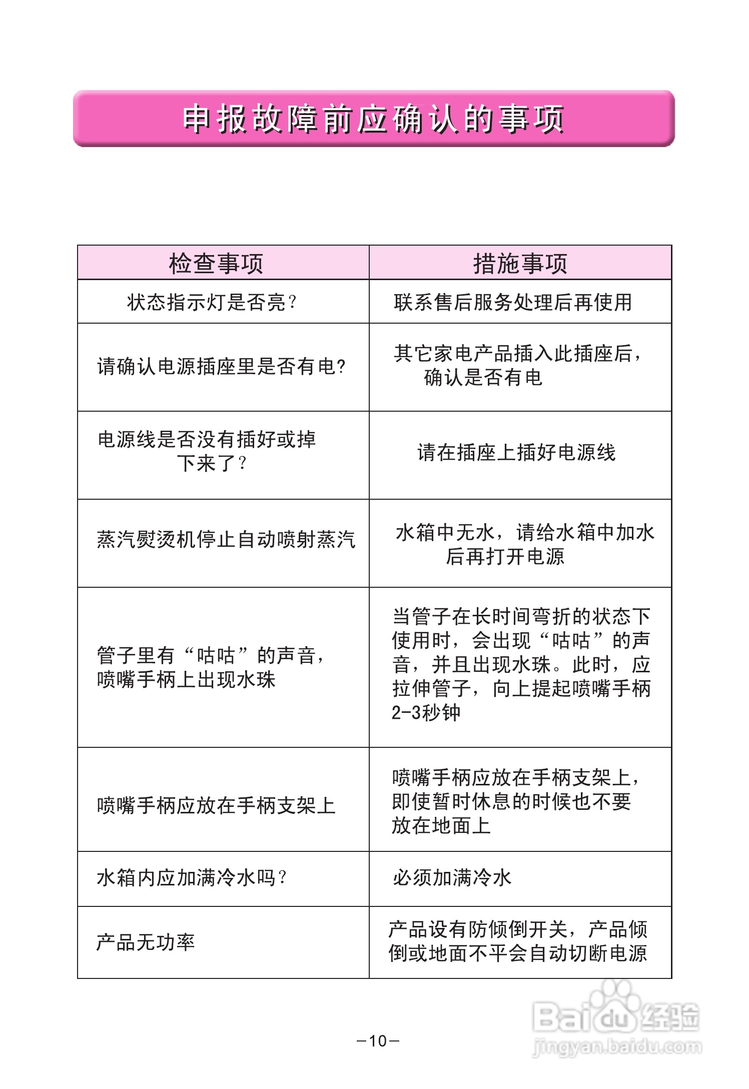 韩京姬hic-5080蒸汽挂烫机说明书