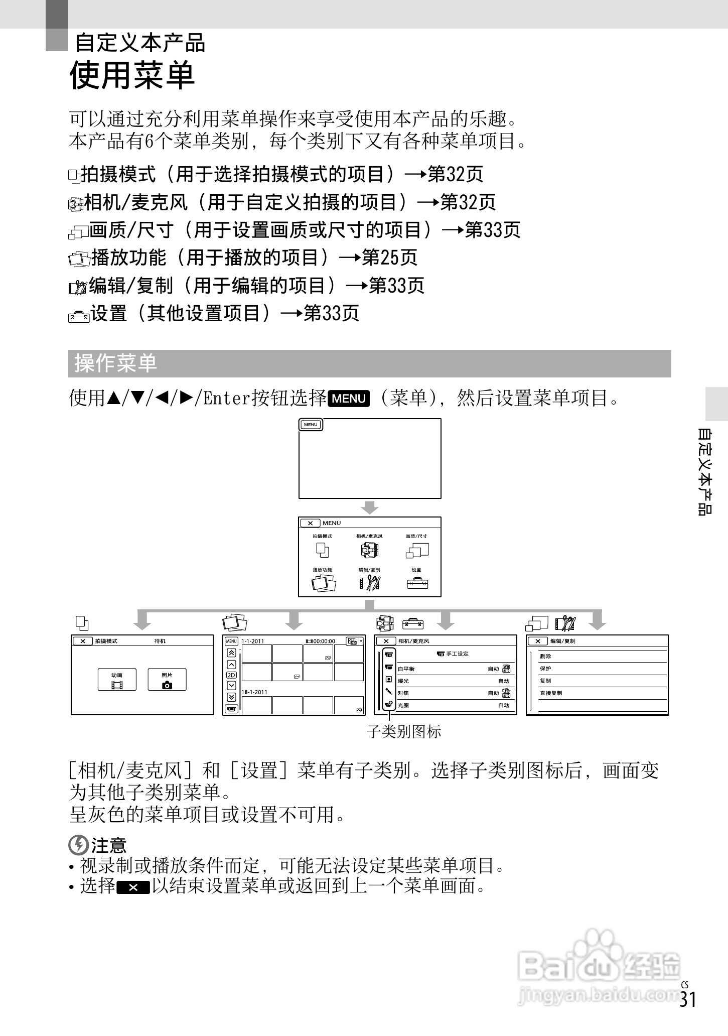 索尼DEV-5K数码摄相机使用说明书:[8]
