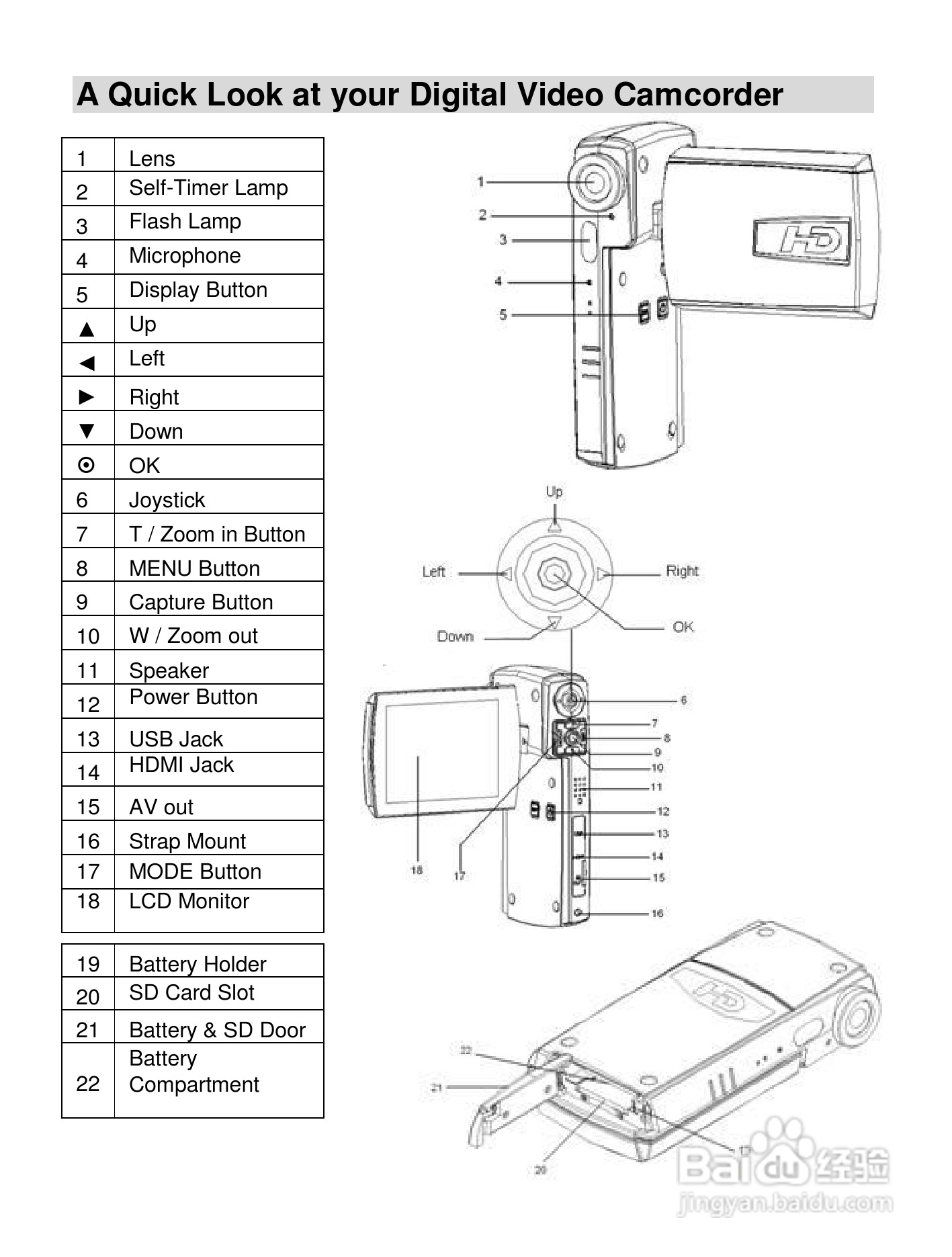 威达Vivitar DVR 820HD数码摄像机使用说明书:[1]