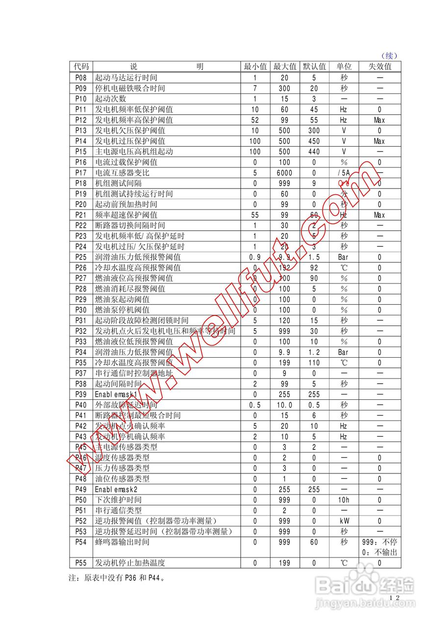 DST4600A控制器说明书:[2]