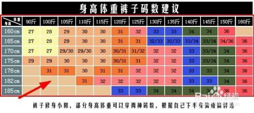 男式衣服尺码参考对照表 百度经验