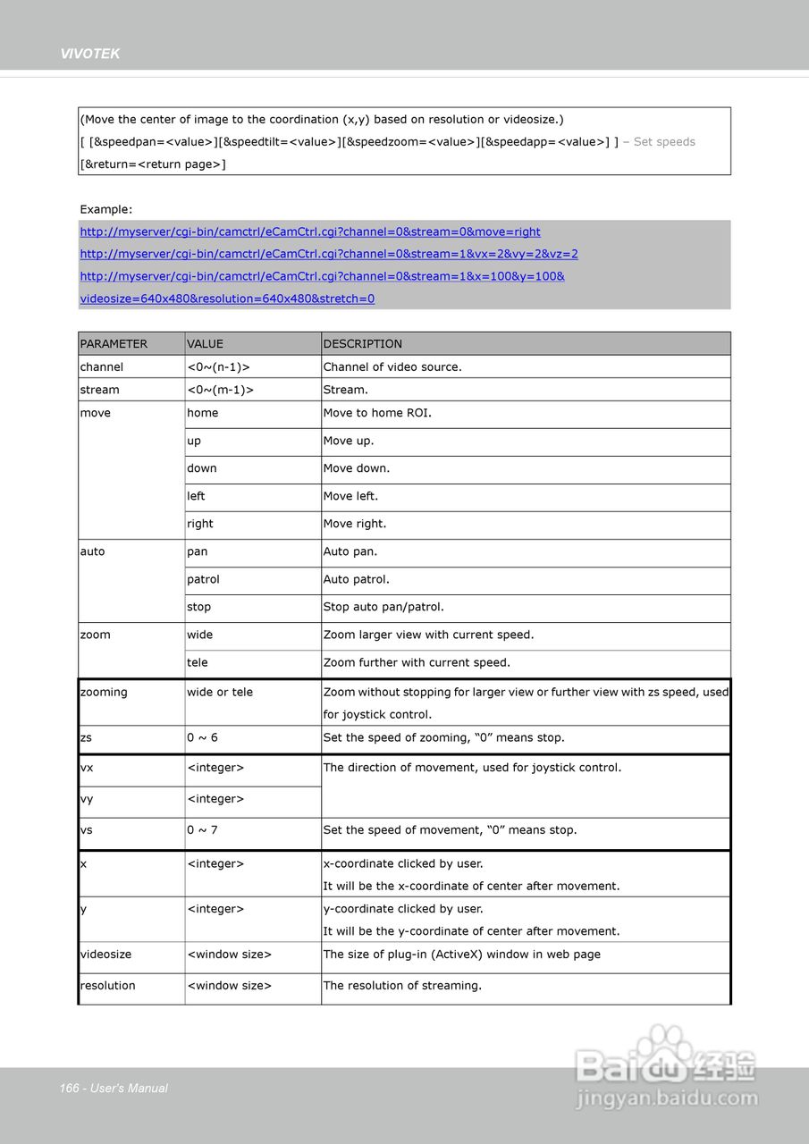 晶睿通讯网络摄像机IP8162P使用说明书:[17]
