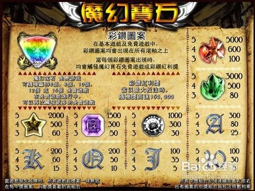 网上魔幻宝石游戏攻略
