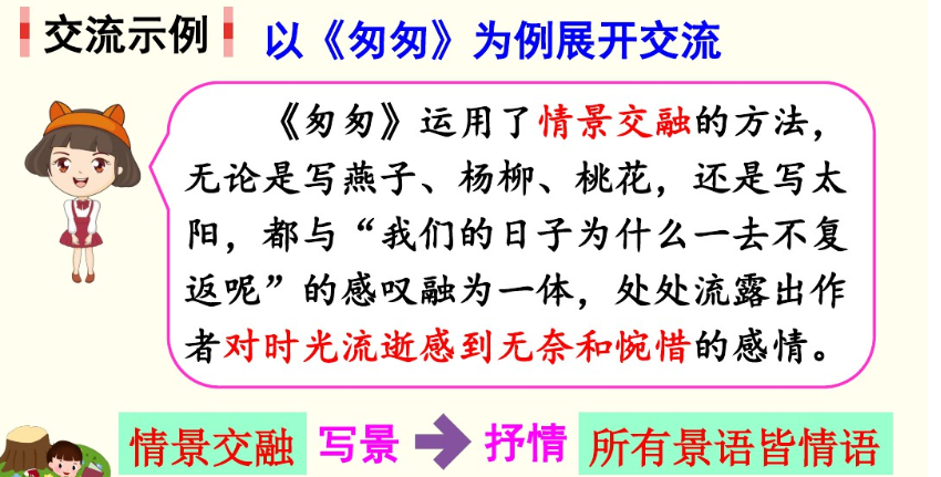 部编版六年级语文下册《语文园地三》精品课件