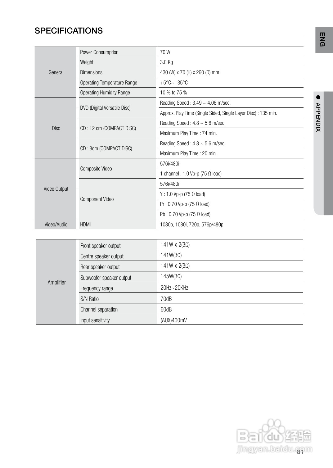 三星HT-Z225家庭影院使用说明书:[4]