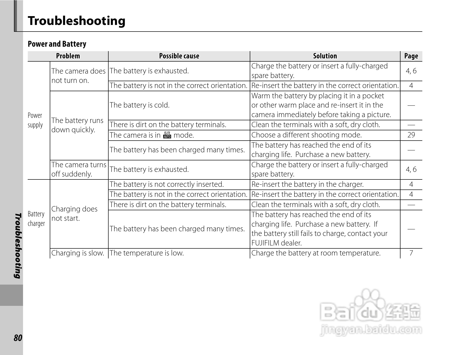 富士FinePix J27数码相机使用说明书:[9]