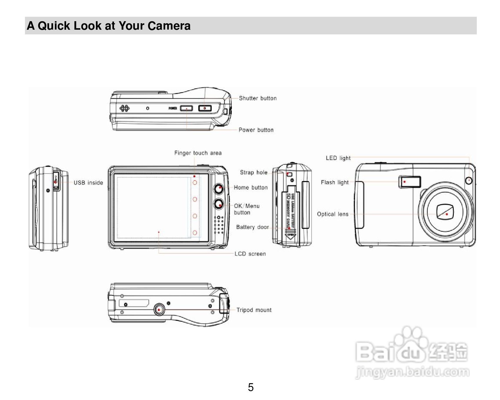 威达ViviCam T328数码相机使用说明书:[1]