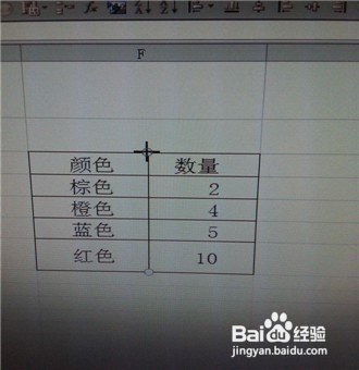 excel怎样把单元格分成两格