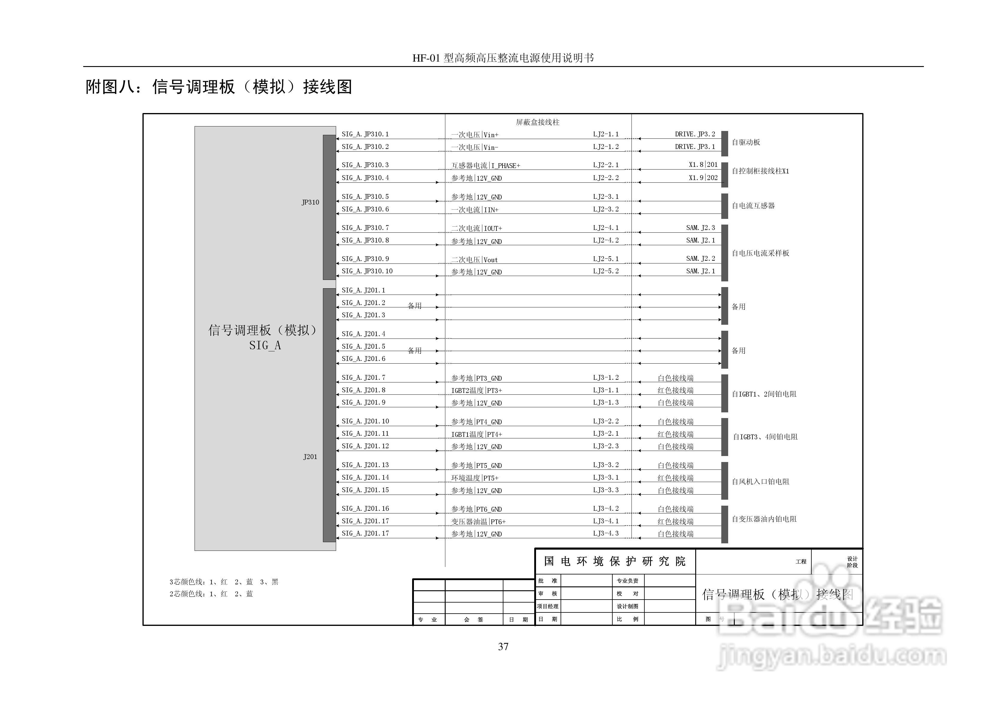 HF-01型电除尘器高频电源使用说明书:[5]