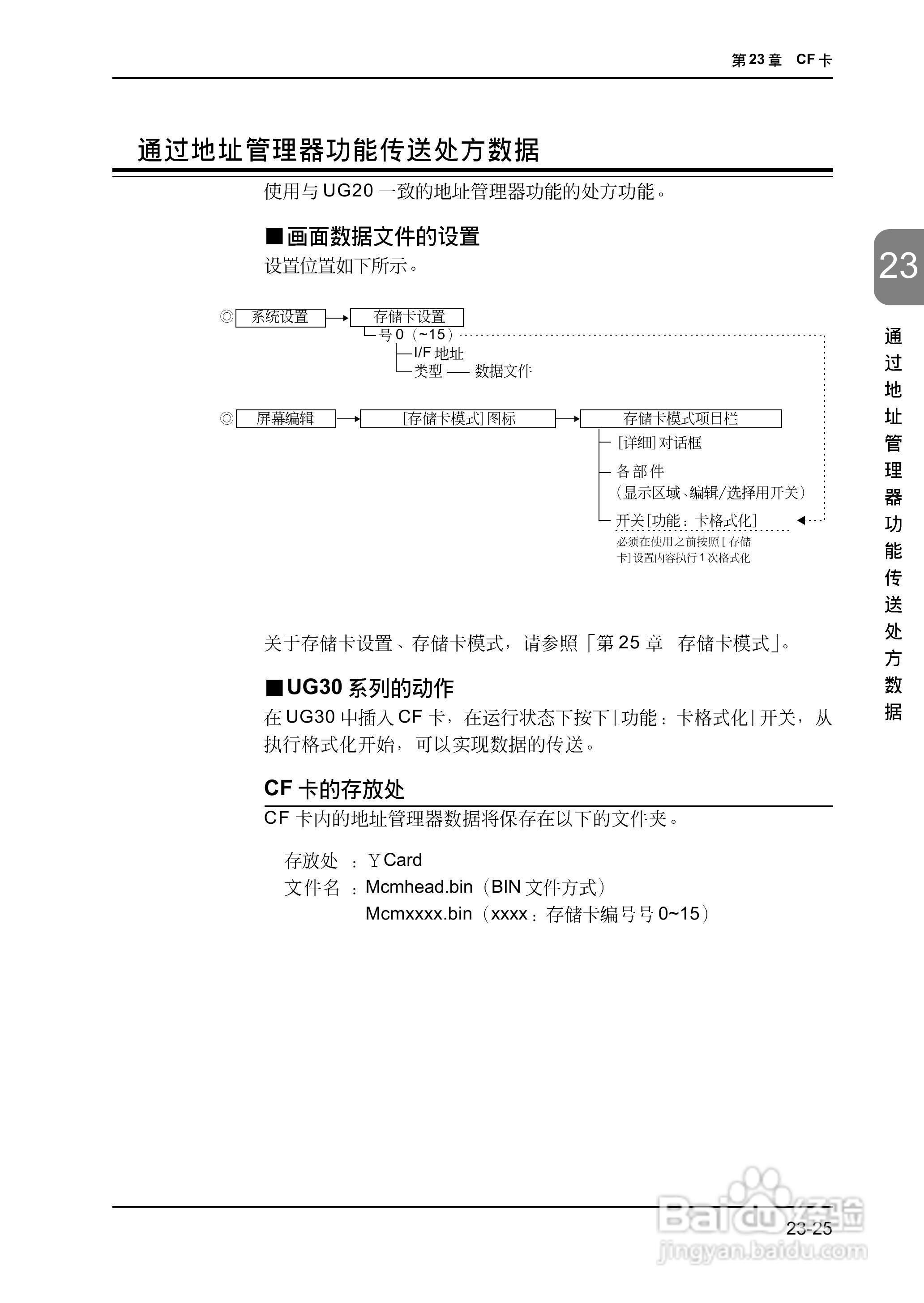 松下UG420H-E变频器使用说明书:[56]