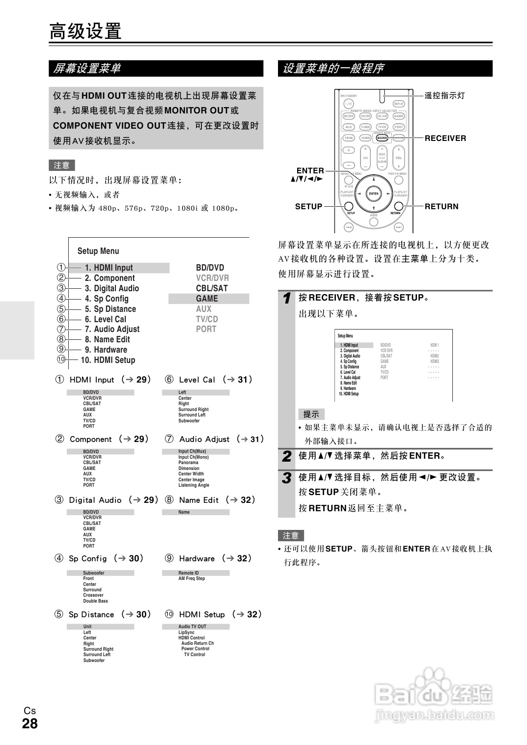 安桥TX-SR308接收机使用说明书:[2]