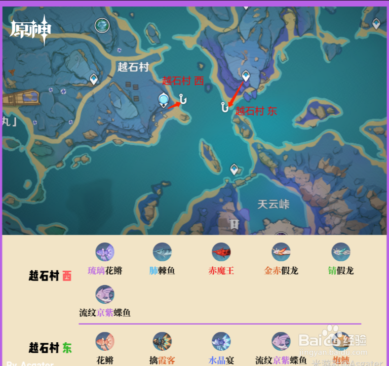 原神稻妻钓鱼点位置攻略