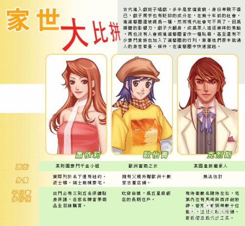 明星志愿3攻略秘籍