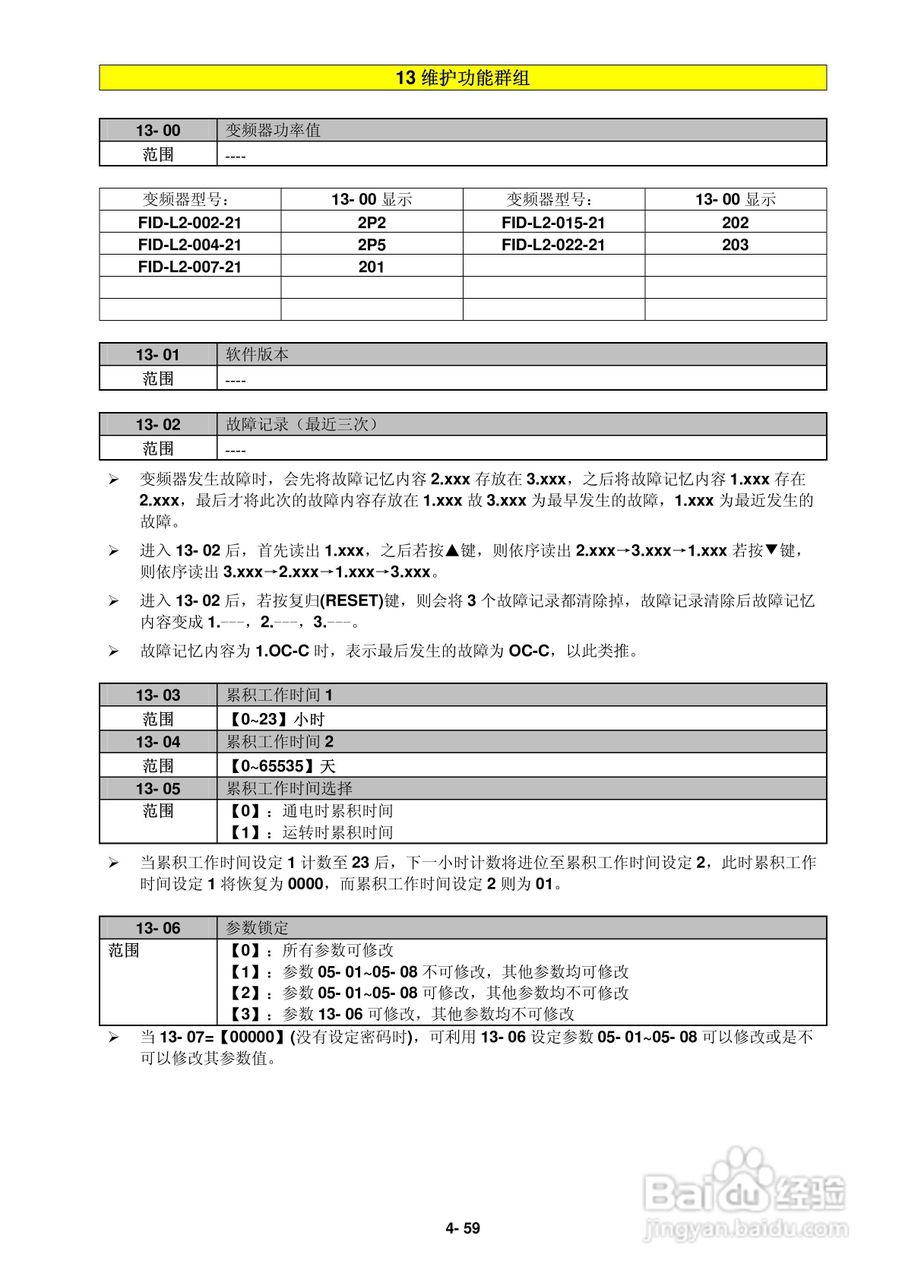 FATEK FID-L2-022-21变频器使用说明书:[9]