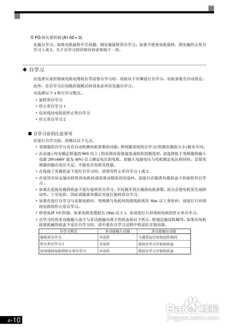 欧姆龙3G3RV-B430K-ZV1变频器说明书:[11]