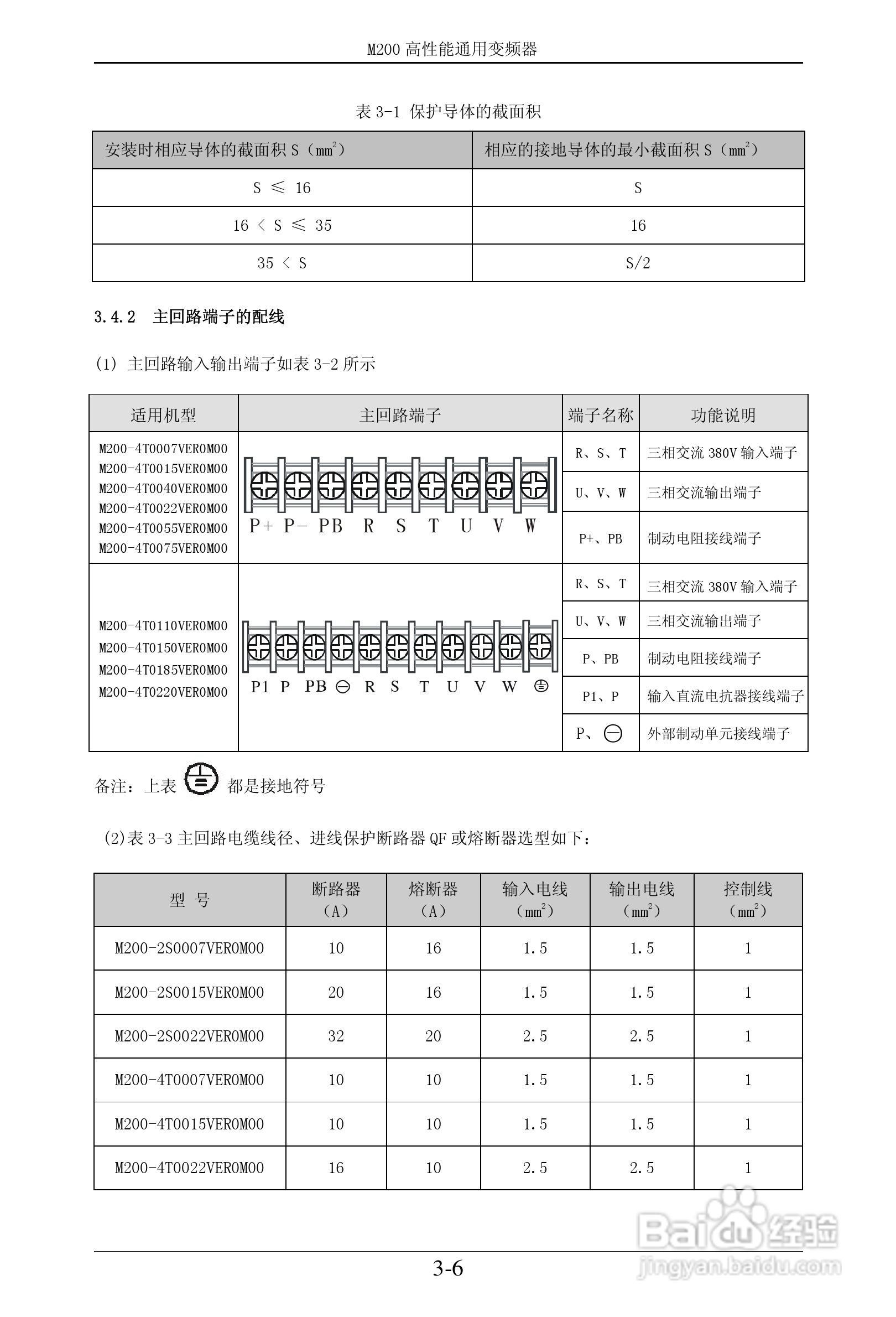 易驱M200-2S0022VER0M00通用变频器使用说明书:[2]