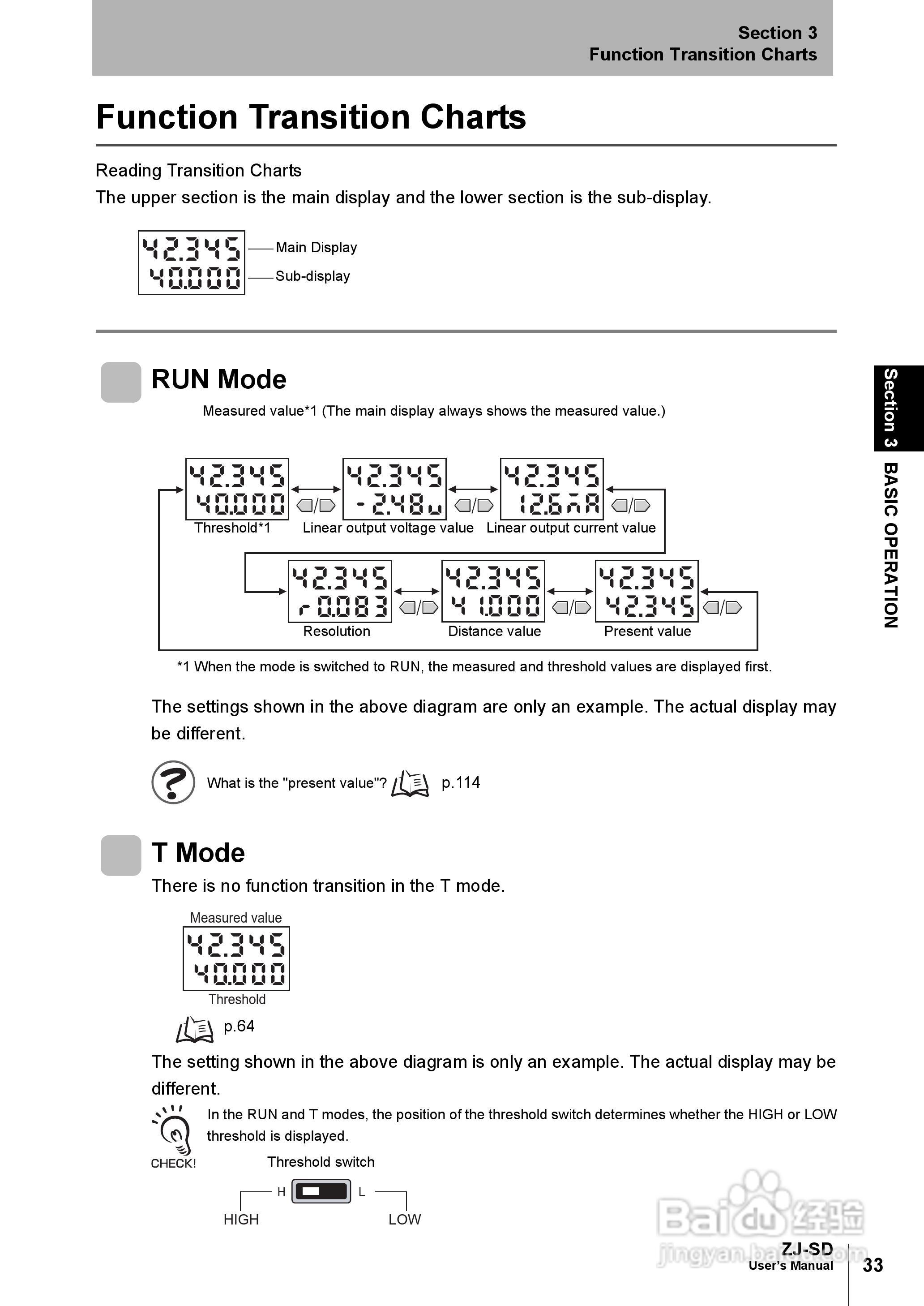 欧姆龙智能静电传感器ZJ-SD用户手册说明书:[5]