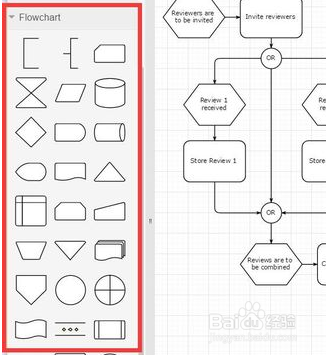 流程图编辑插入制作模板的方法