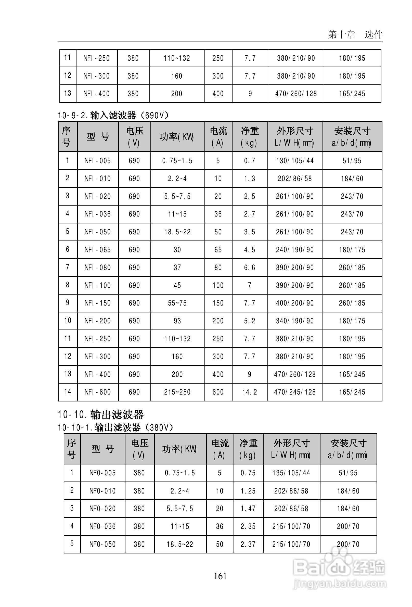 普传PI9200-075G2变频器使用说明书:[17]