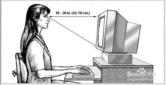 电脑族长期对着电脑眼睛痛怎么办