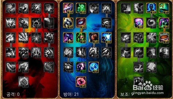 S4安妮辅助天赋