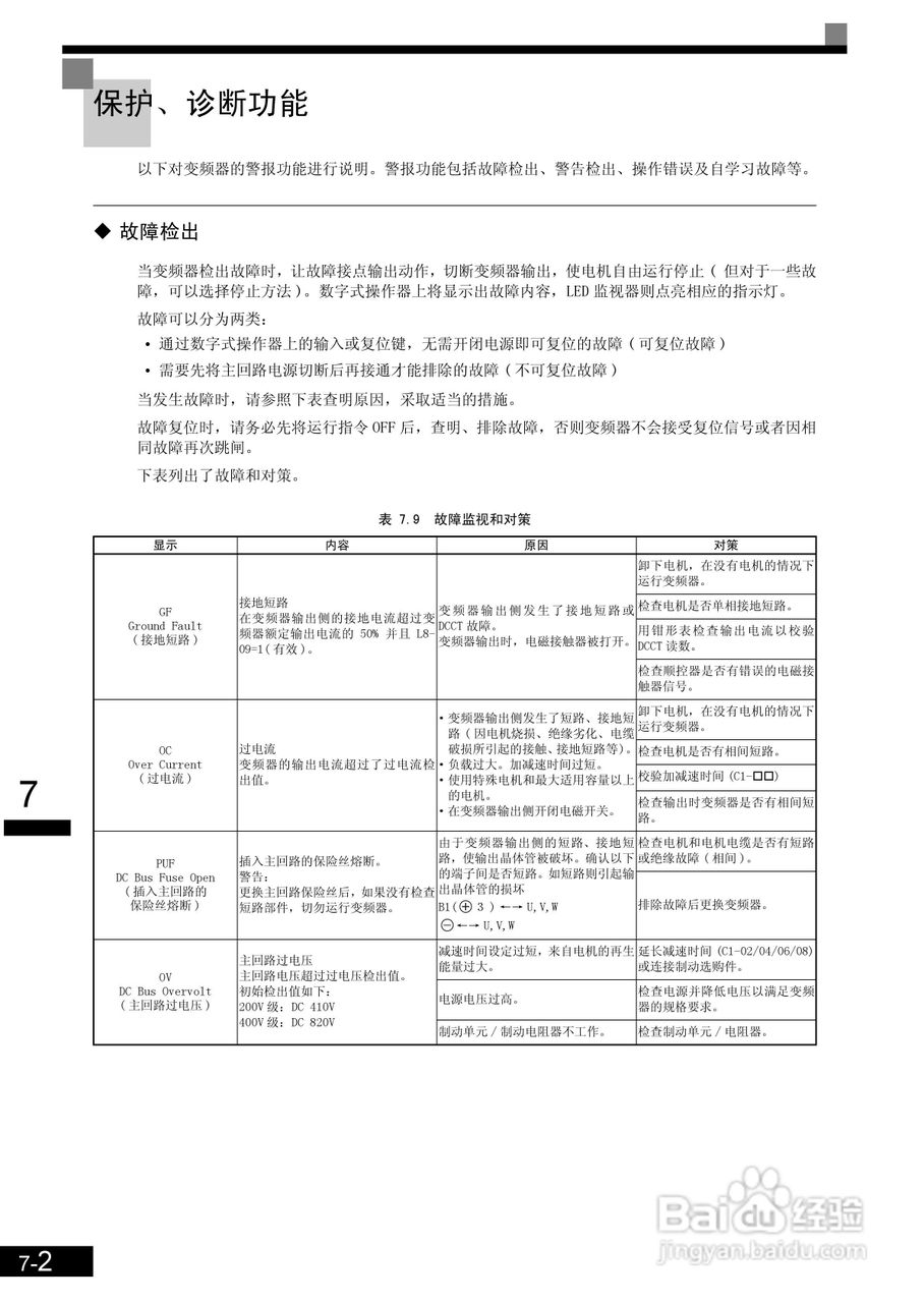 安川CIMR-L7B4055变频器使用说明书:[26]