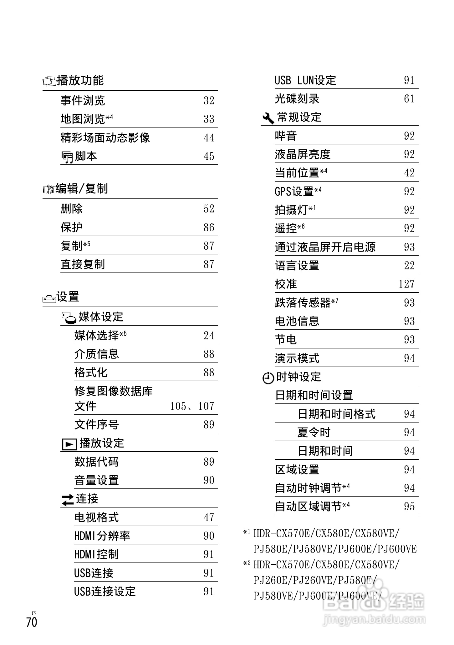 索尼HDR-CX250E数码摄相机使用说明书:[7]
