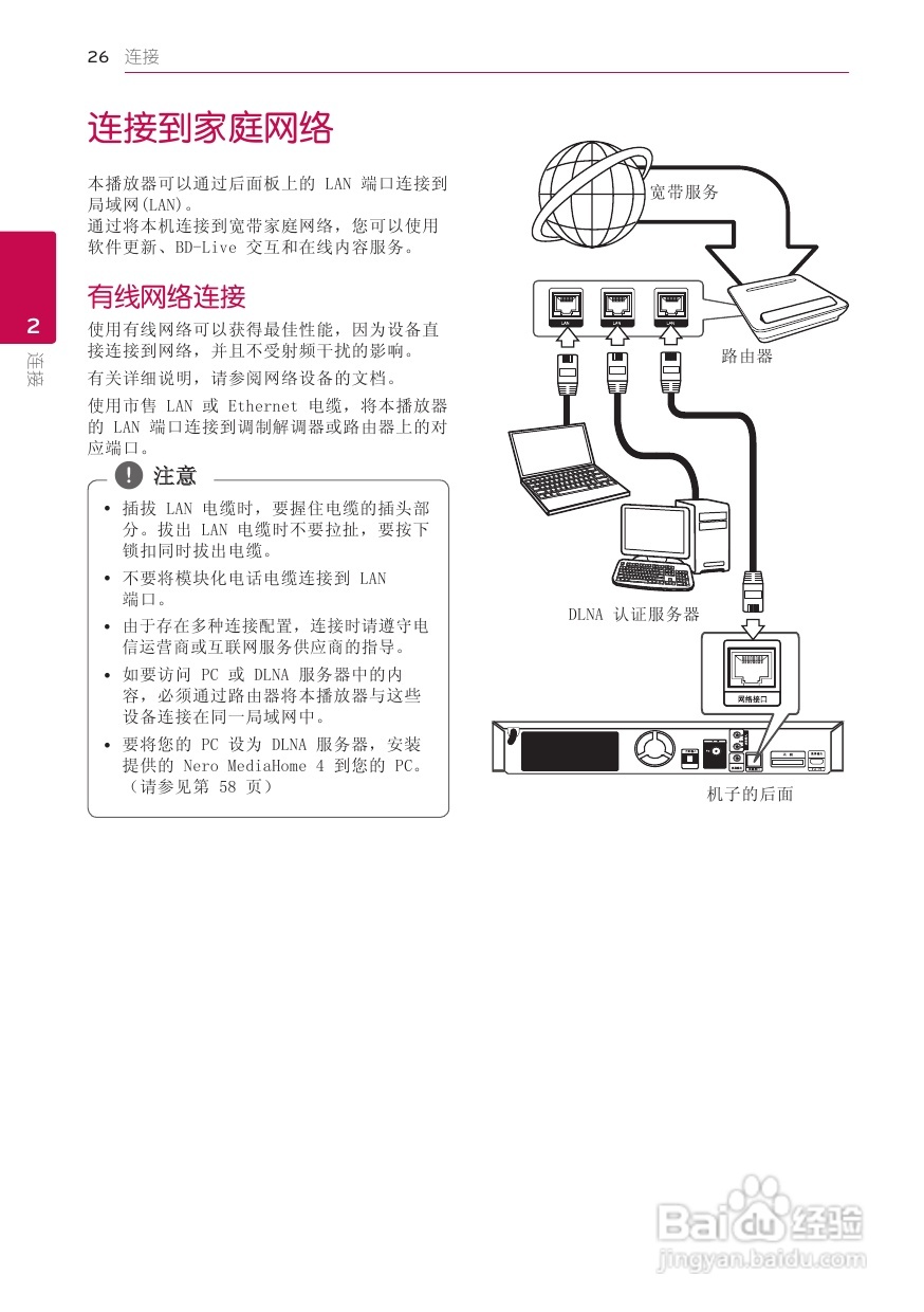 LG BH6520TW音响使用说明书:[2]