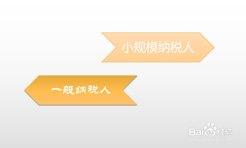 什么叫增值税?增值税怎么缴纳?