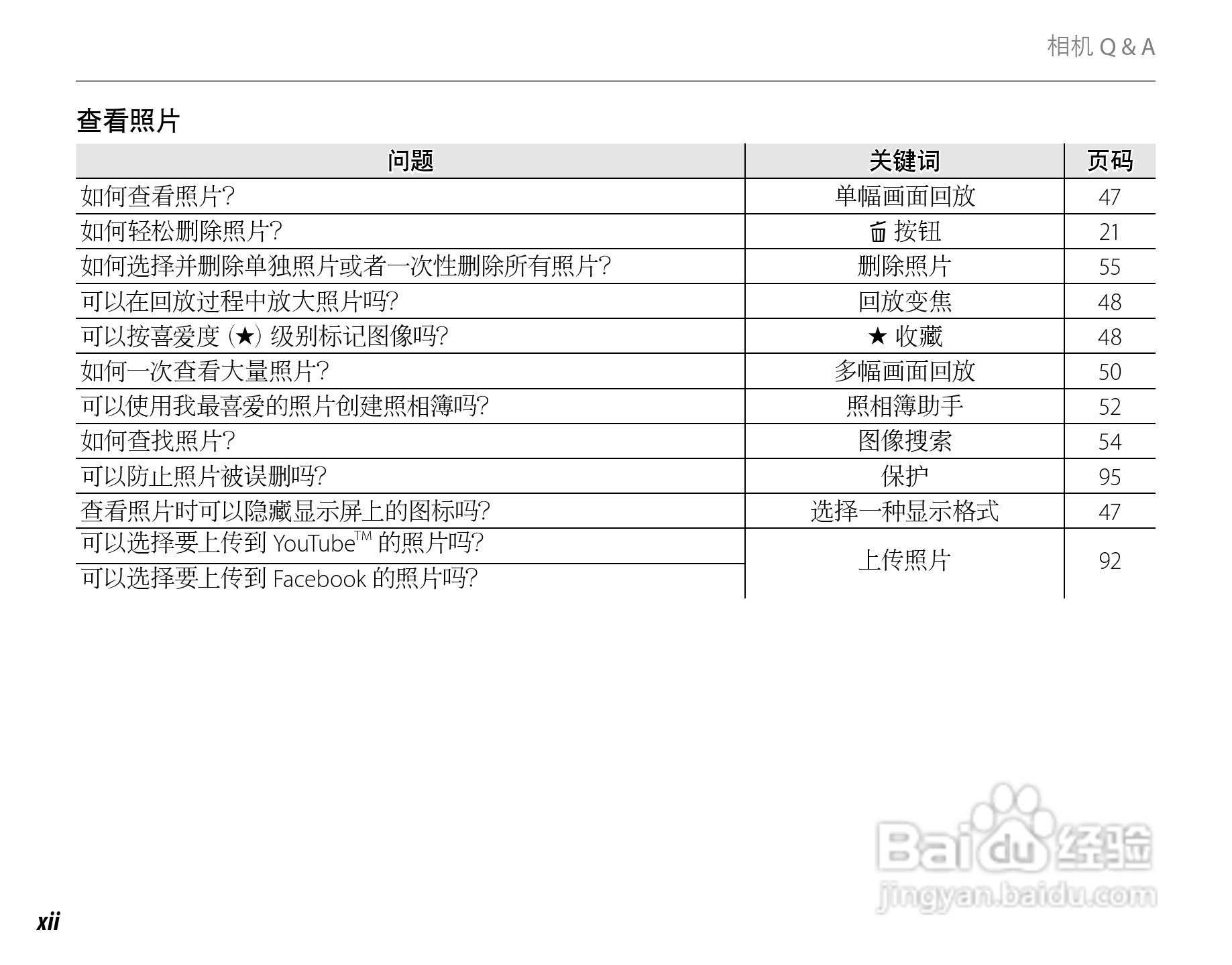 富士FinePix SL260数码相机使用说明书:[2]