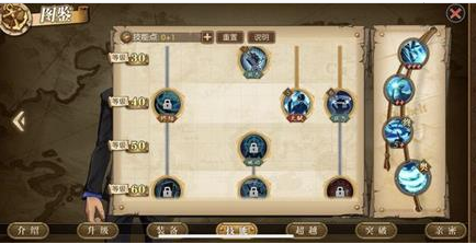 海贼王燃烧意志山治加点攻略