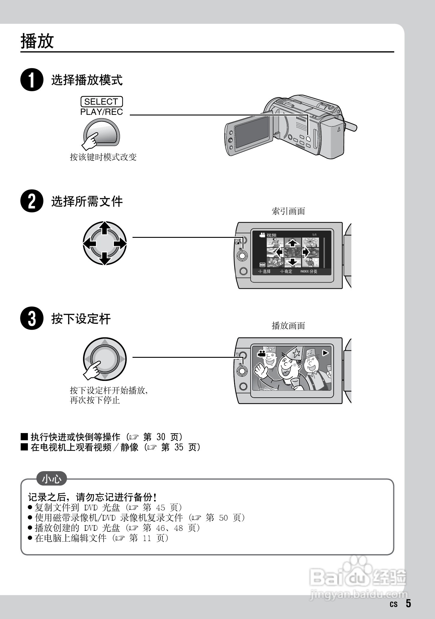 JVC GZ-HD30AC数码摄像机说明书:[1]