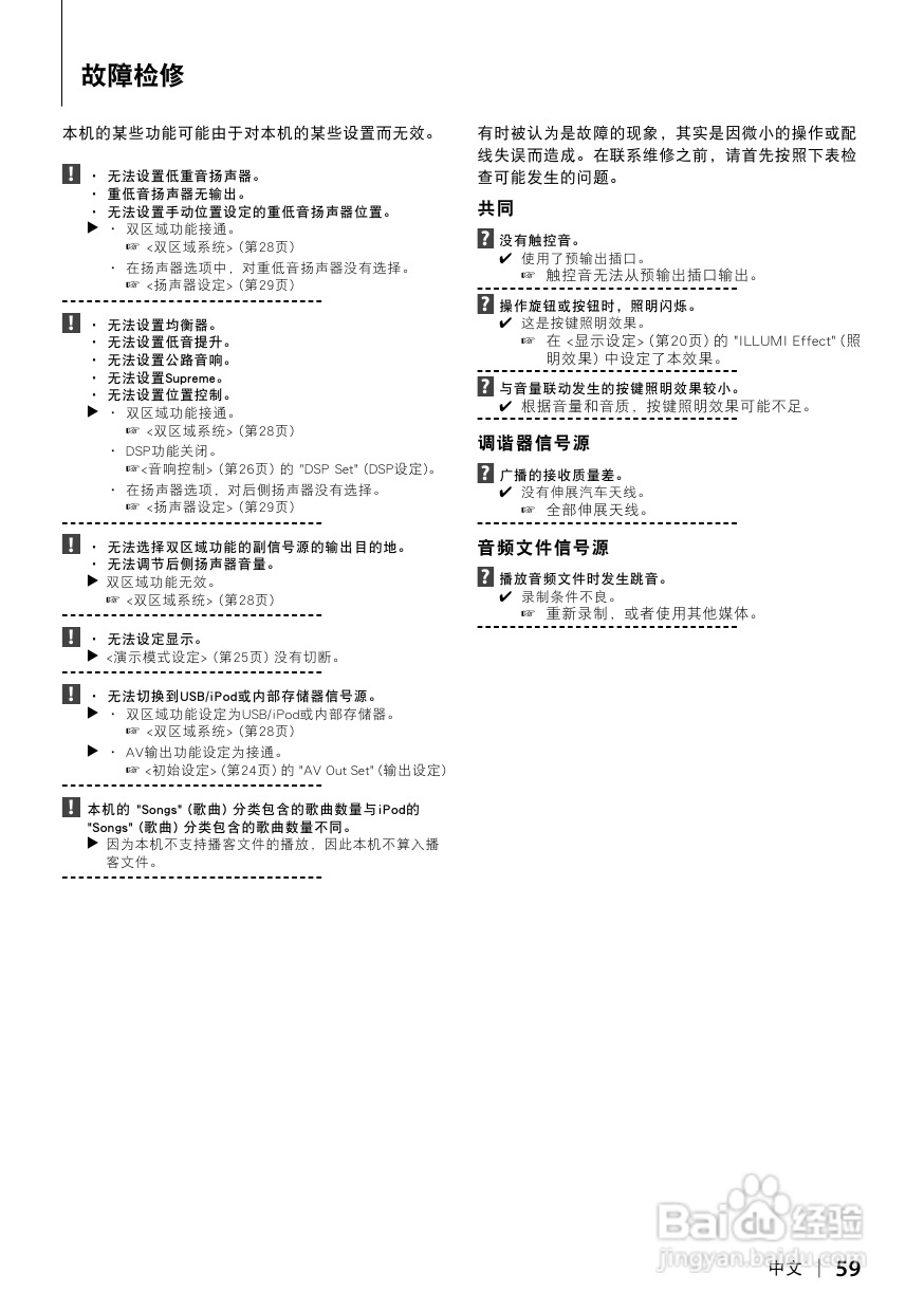 KENWOOD数字媒体接收机KIV-700使用说明书:[3]