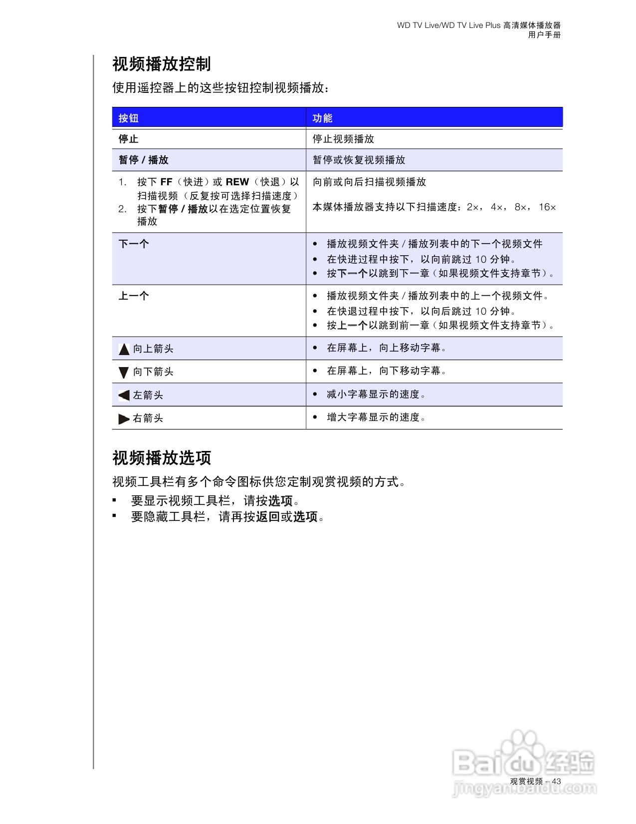 WD TV Live WD TV Live Plus高清媒体播放器用户手册:[3]