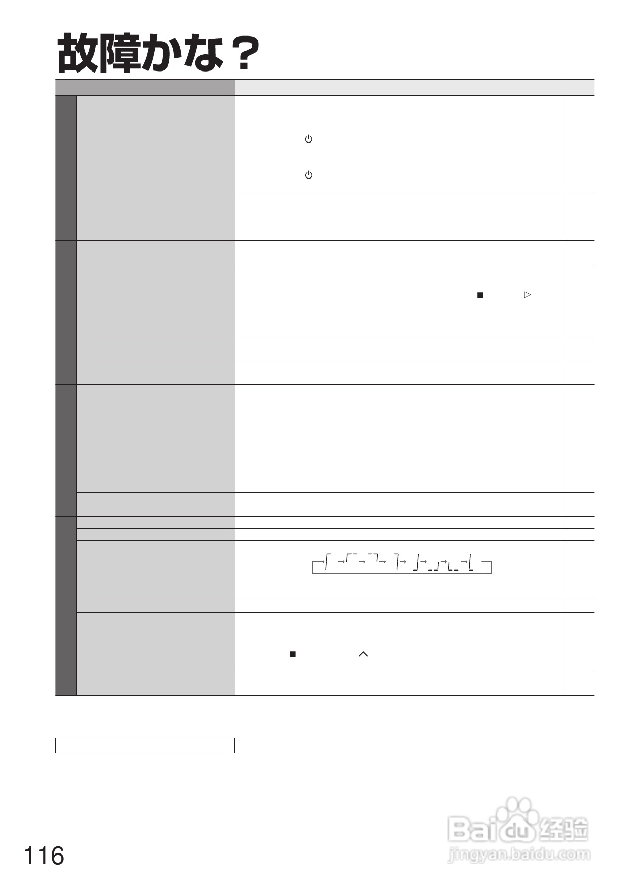 Panasonic DMR-E250V DVD播放机使用说明书:[6]