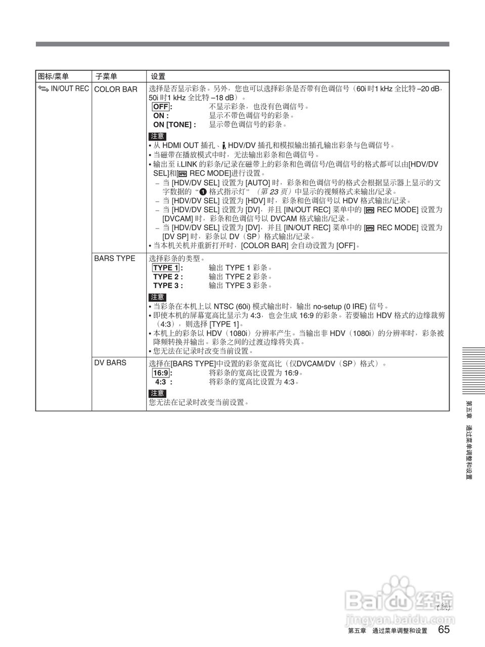 HVR-M25C 高清晰度数字磁带录像机操作手册:[7]