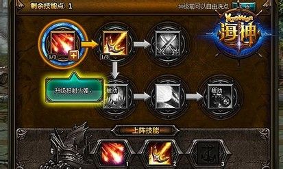 海神赚钱有门道