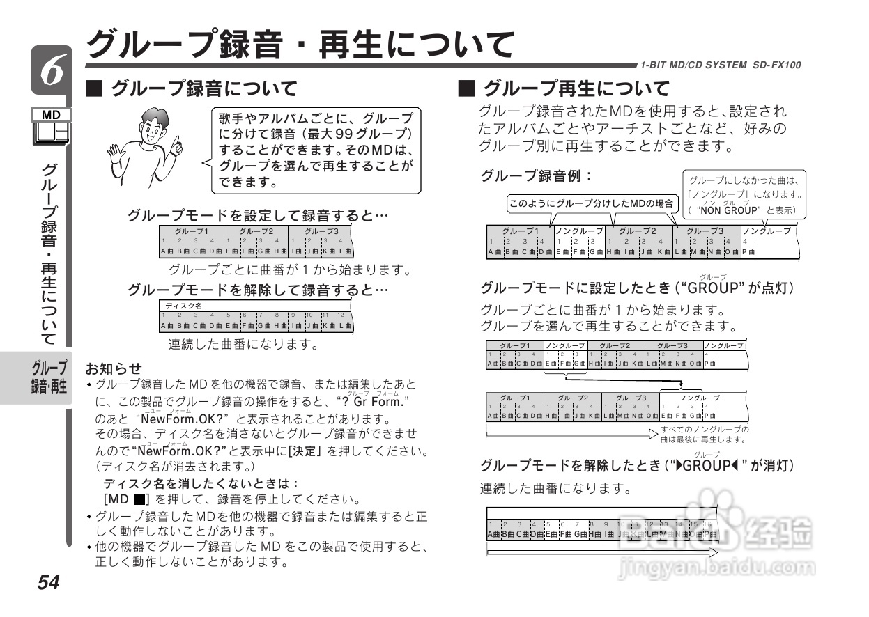 SHARP SD-FX100一体机使用说明书:[3]