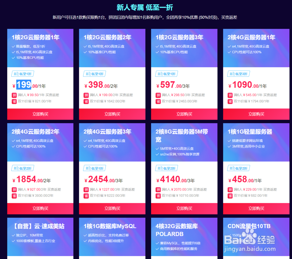 Aliyun搭建WordPress博客