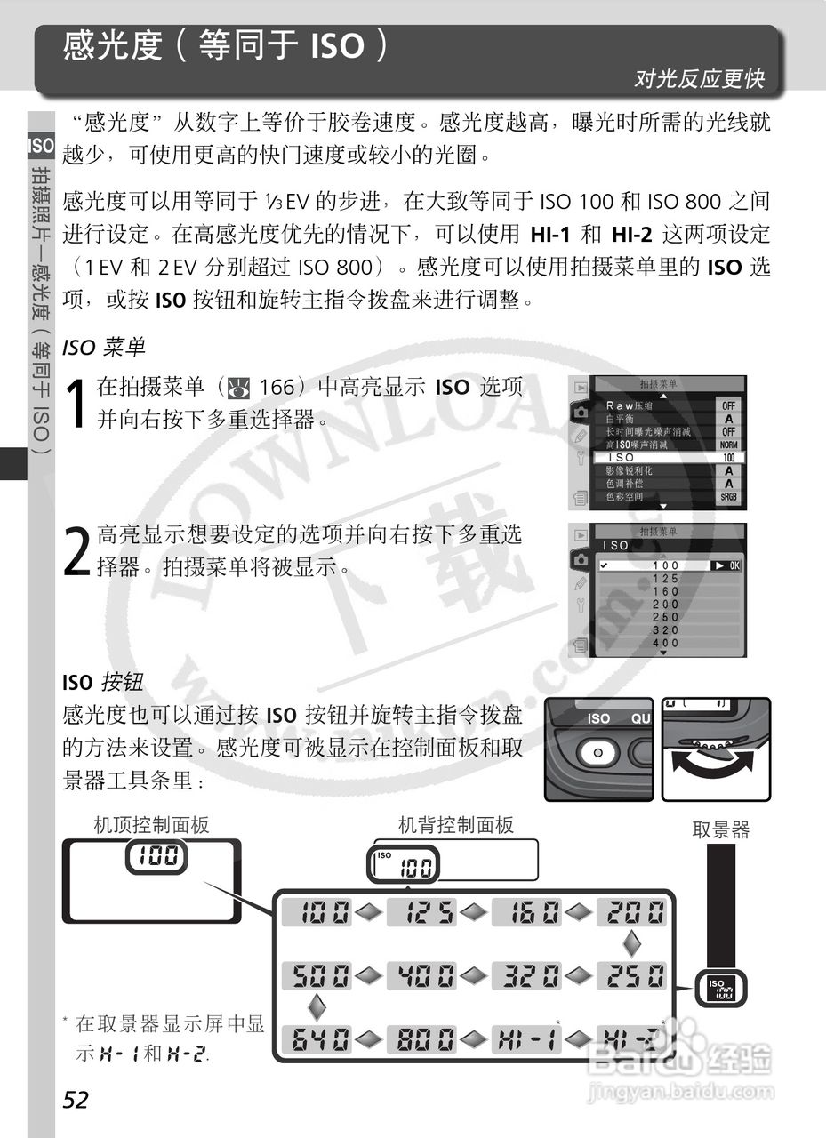 尼康D2X数码相机使用说明书:[7]
