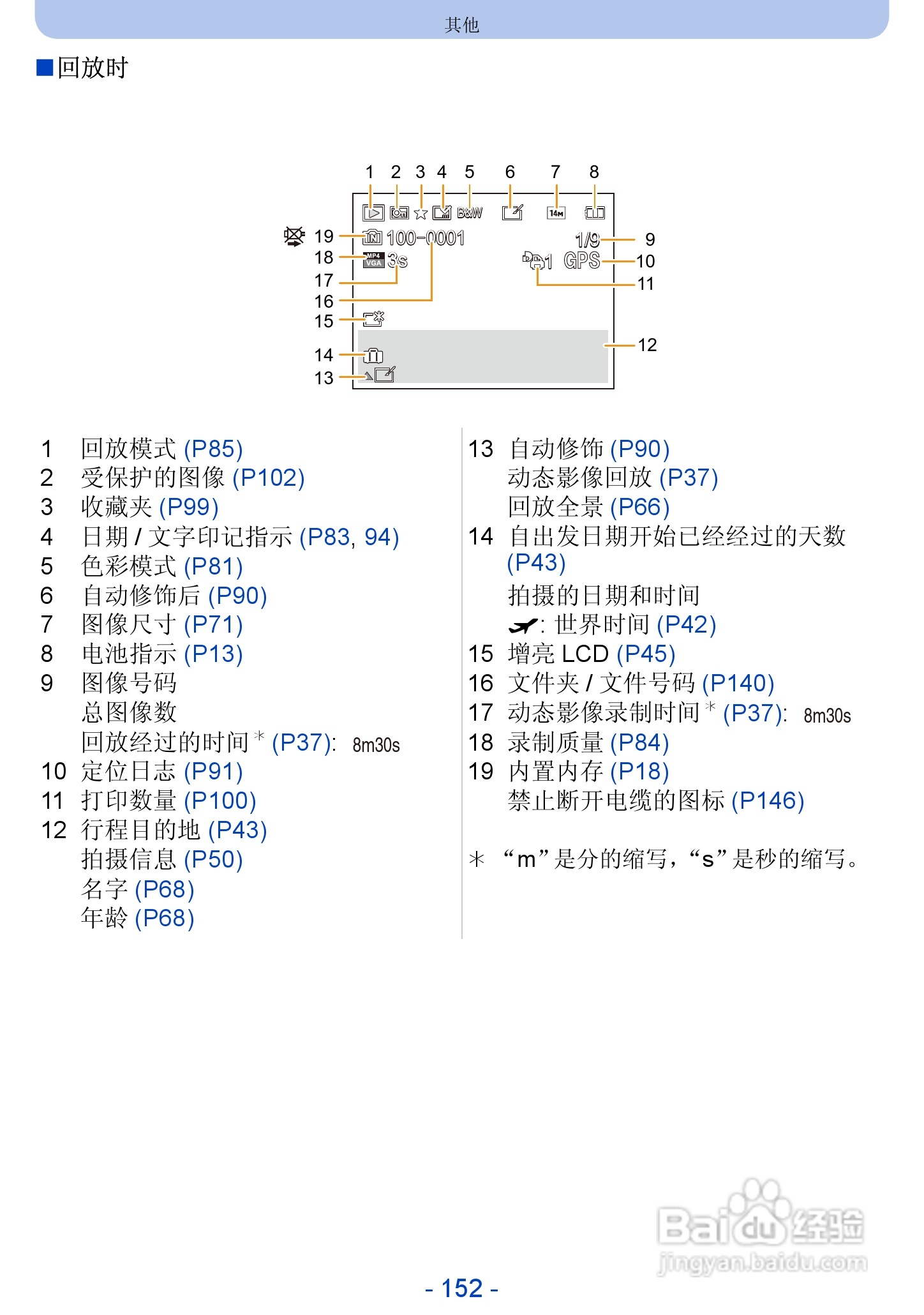松下DMC-SZ5数码相机使用说明书:[16]